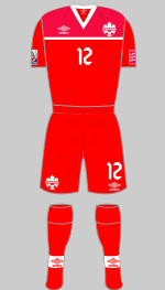 canada 2015 women's world cup 1st kit