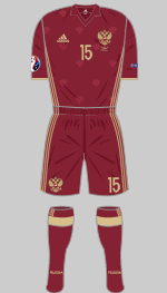 russia euro 2016 kit