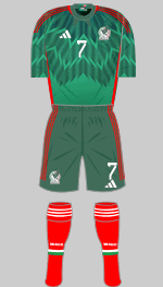mexico 2022 world cup green kit